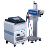 Speedy Laser 10W UV-Lasermarker-Graviermaschine